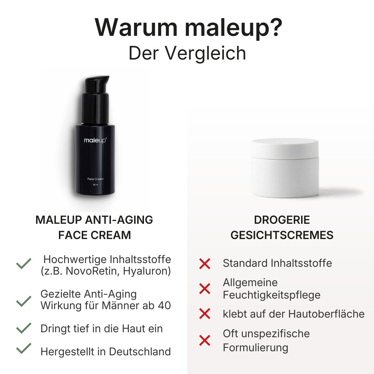 maleup® Anti-Aging Face Cream