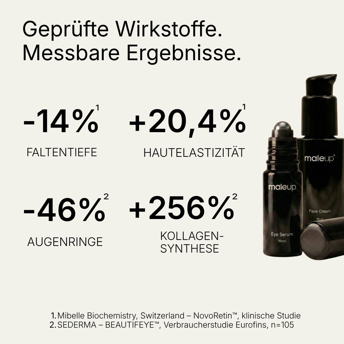 maleup Anti-Aging Komplett Set