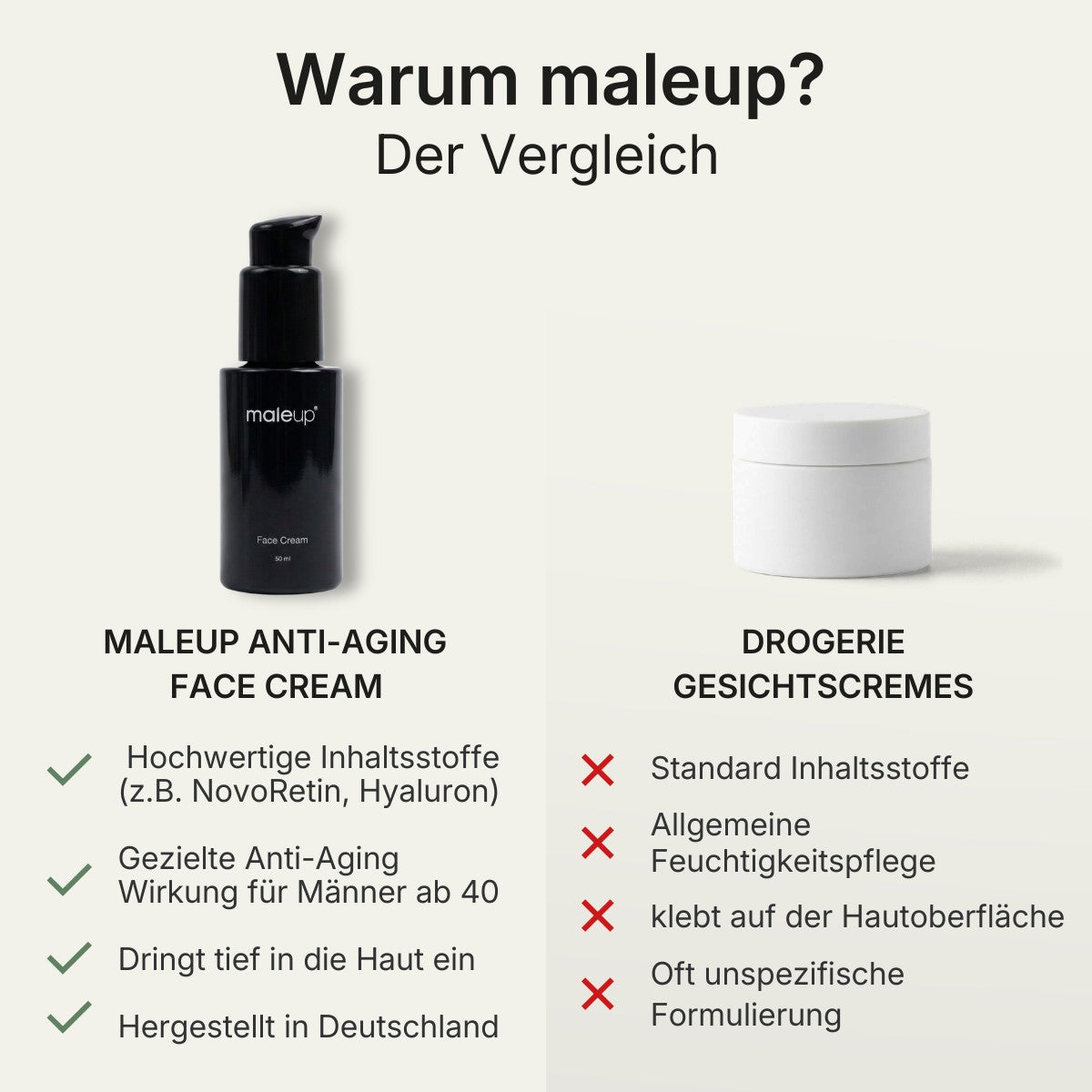 Blitz-Deal: Anti-Aging Face Cream