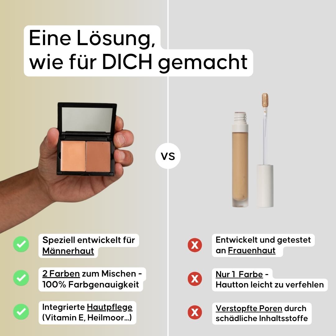 maleup Concealer Bundle